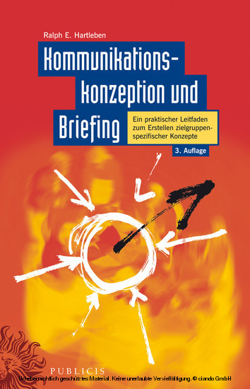 Kommunikationskonzeption und Briefing main product photo