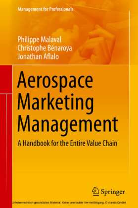 Aerospace Marketing Management