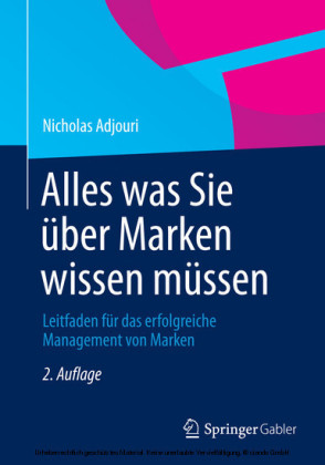Alles was Sie über Marken wissen müssen