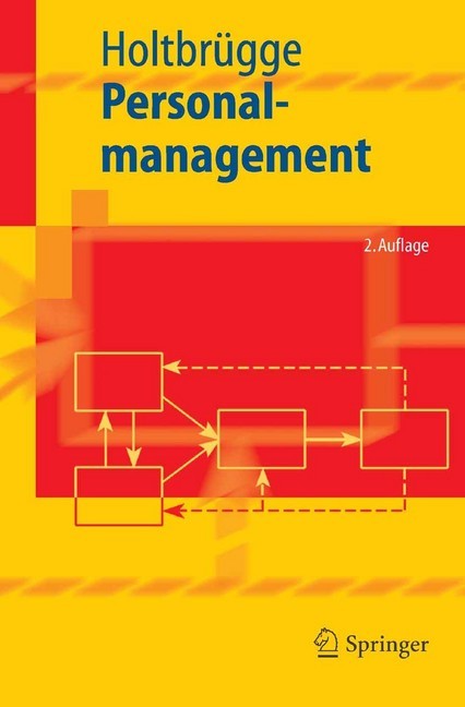 Personalmanagement main product photo