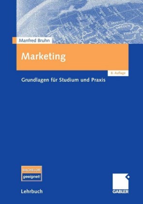 Marketing