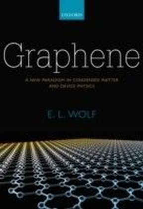 Graphene: A New Paradigm in Condensed Matter and Device Physics