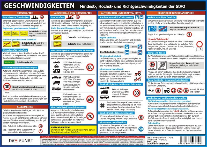 Geschwindigkeiten main product photo