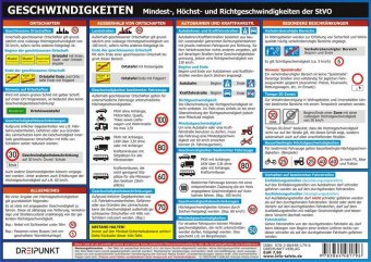 Geschwindigkeiten