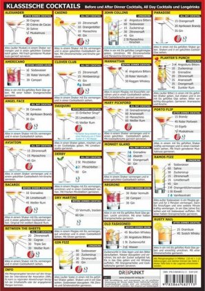 Info-Tafel-Set Klassische Cocktails