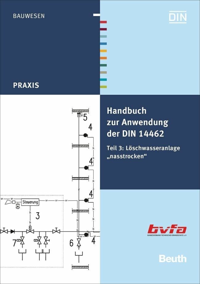Handbuch zur Anwendung der DIN 14462 main product photo