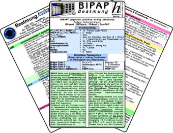 BIPAP Beatmungs-Karten-Set, 3 Medizinische Taschen-Karten