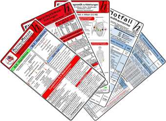 Notfallmedizin Karten-Set - Herzrhythmusstörungen, Notfallmedikamente, Reanimation, EKG Diagnostik & Ableitungen