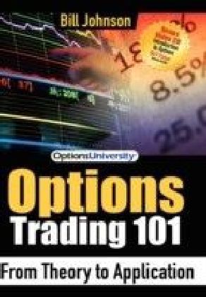 Options Trading 101