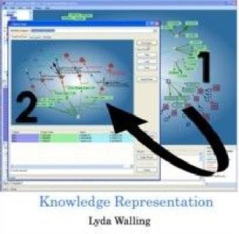 Knowledge Representation