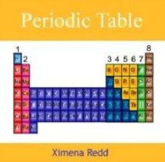 Periodic Table