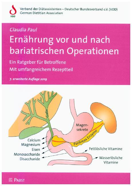 Ernährung vor und nach bariatrischen Operationen main product photo
