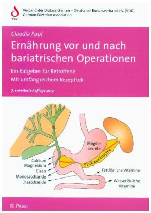 Ernährung vor und nach bariatrischen Operationen