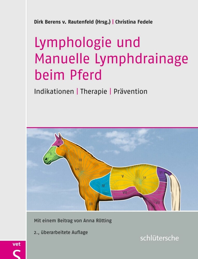 Lymphologie und Manuelle Lymphdrainage beim Pferd main product photo