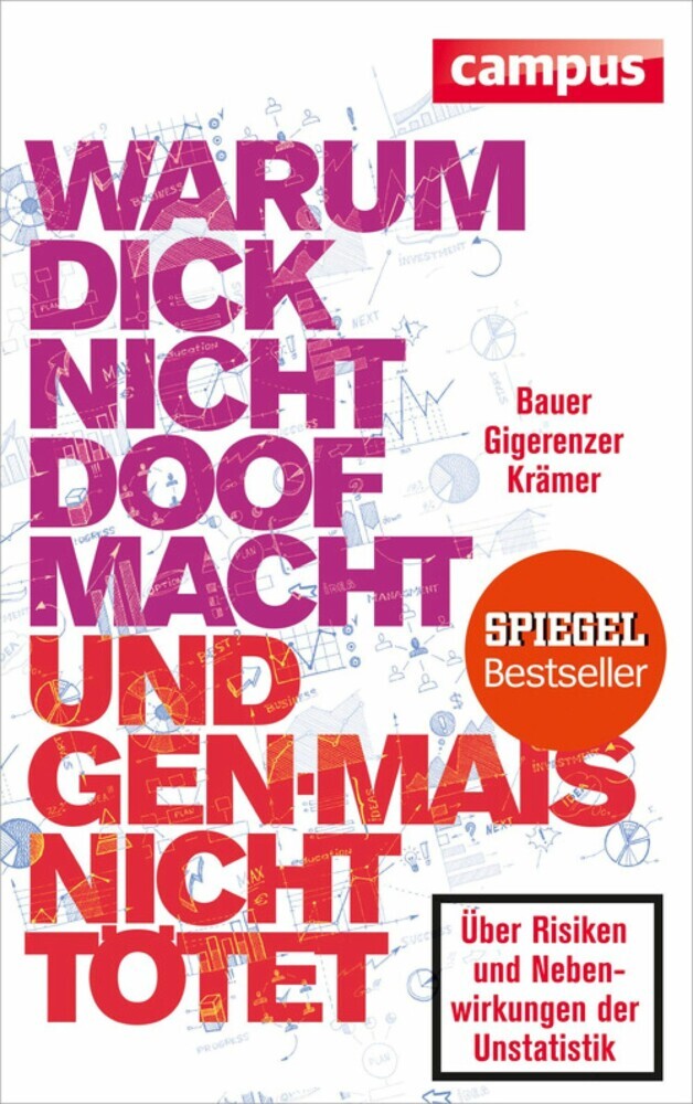 Warum dick nicht doof macht und Genmais nicht tötet main product photo