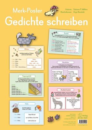 Gedichte schreiben, 6 farbige DIN-A2-Poster