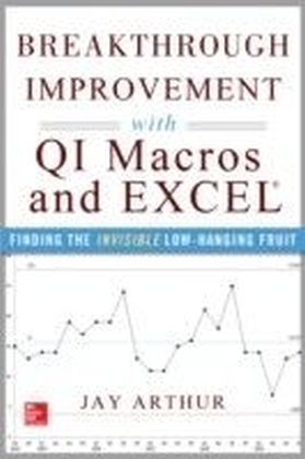 Breakthrough Improvement with QI Macros and Excel: Finding the Invisible Low-Hanging Fruit