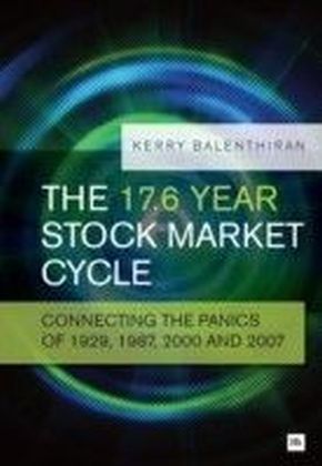 17.6 Year Stock Market Cycle