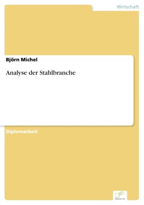 Analyse der Stahlbranche