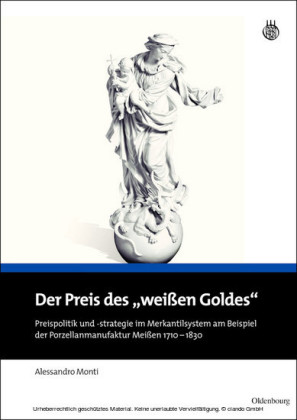 Der Preis des 'weißen Goldes'