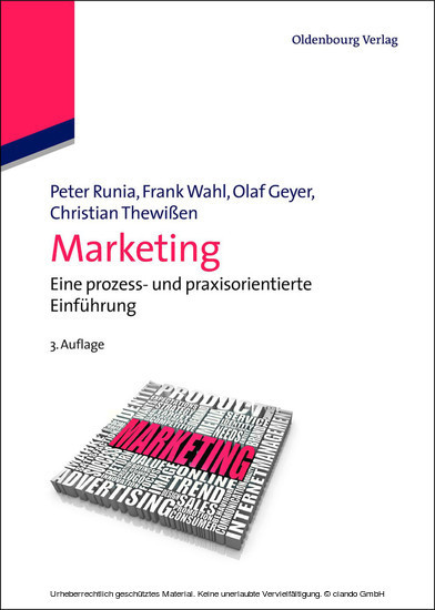 Marketing main product photo