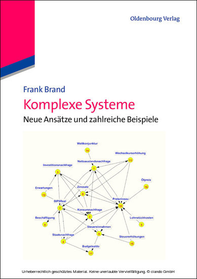 Komplexe Systeme main product photo