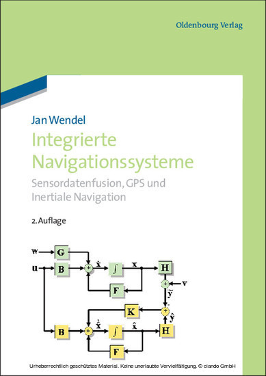 Integrierte Navigationssysteme main product photo