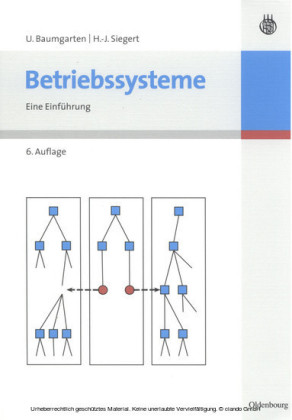 Betriebssysteme
