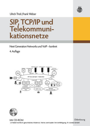 SIP, TCP/IP und Telekommunikationsnetze