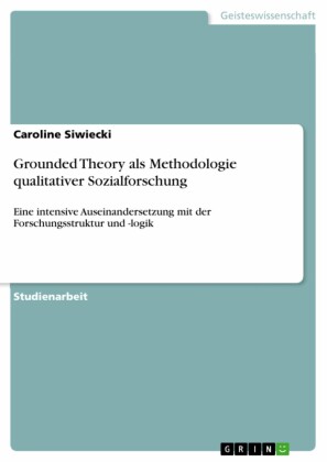 Grounded Theory als Methodologie qualitativer Sozialforschung