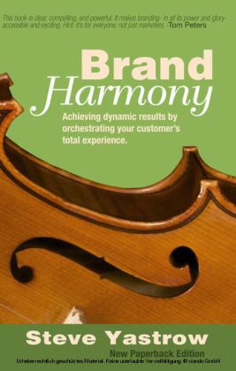Brand Harmony