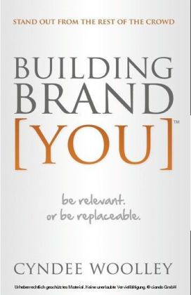 Building Brand [You]
