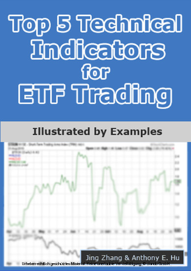 Top 5 Technical Indicators for ETF Trading main product photo