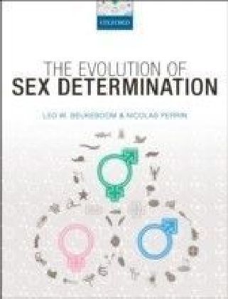 Evolution of Sex Determination
