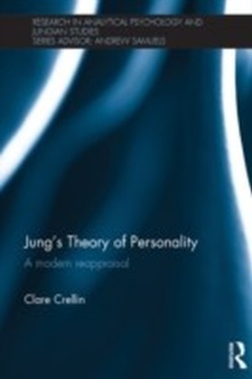 Jung's Theory of Personality