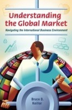 Understanding the Global Market: Navigating the International Business Environment