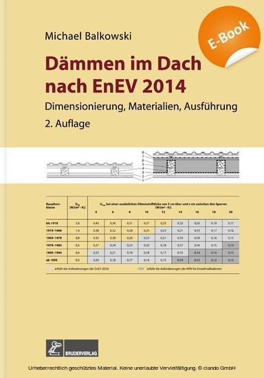 Dämmen im Dach nach EnEV main product photo