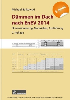 Dämmen im Dach nach EnEV