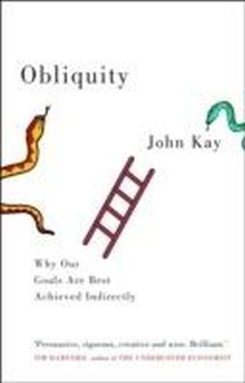 Obliquity