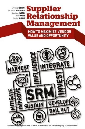 Supplier Relationship Management