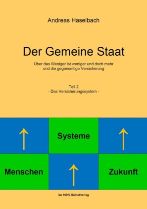 Der Gemeine Staat -Teil 2- Das Versicherungssystem-