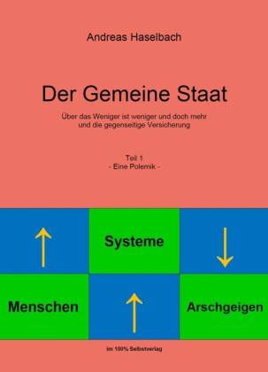 Der Gemeine Staat -Teil 1- Eine Polemik-