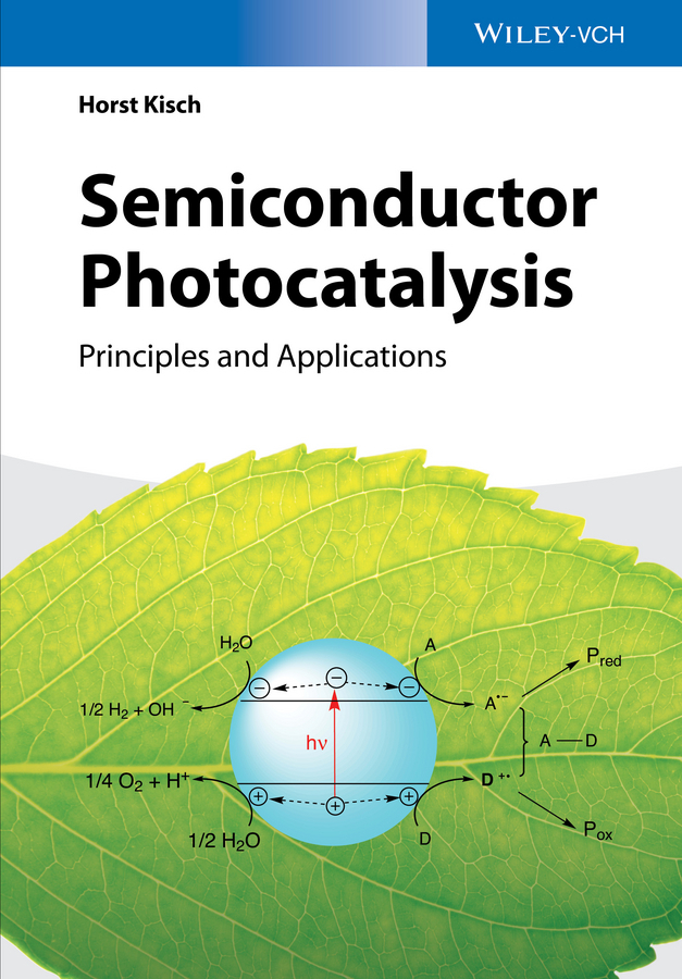Semiconductor Photocatalysis main product photo