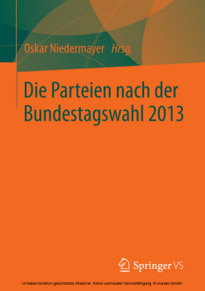 Die Parteien nach der Bundestagswahl 2013