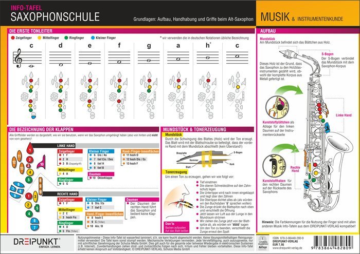 Saxophonschule - Grundlagen, Infotafel main product photo