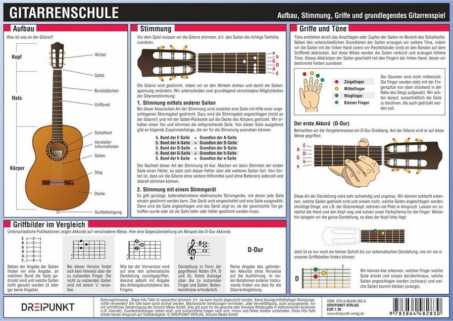 Gitarrenschule, Infotafel main product photo