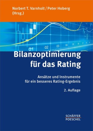 Bilanzoptimierung für das Rating
