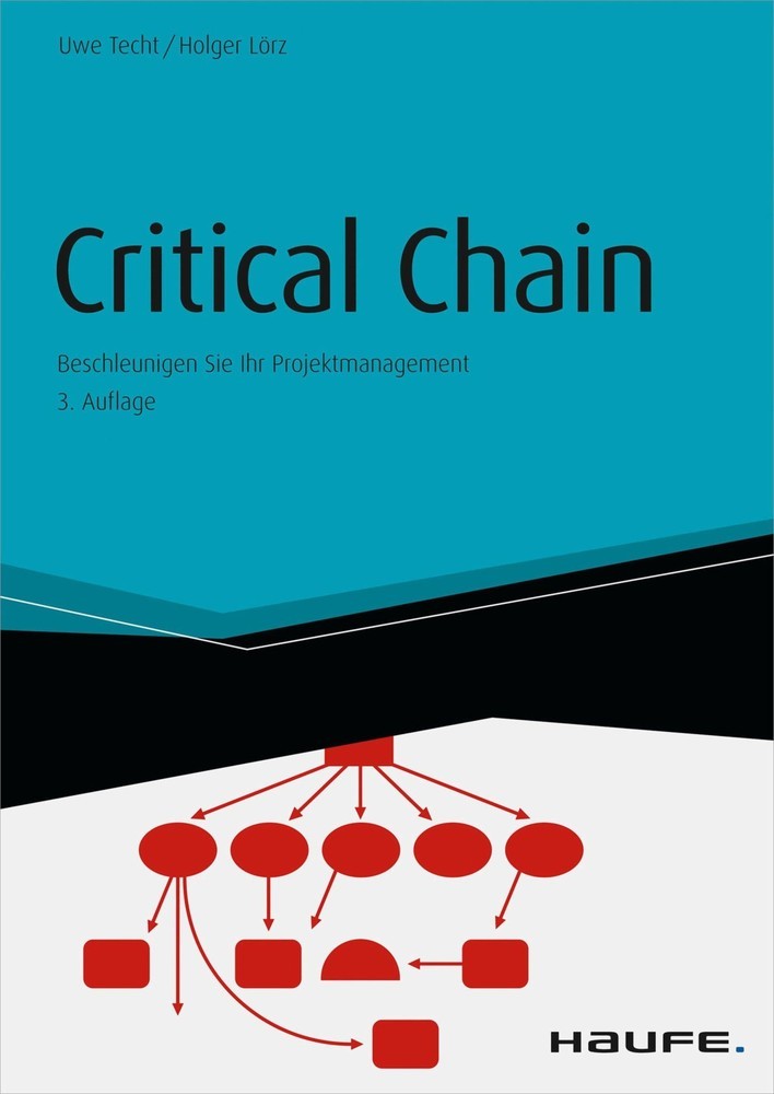 Critical Chain - inkl. Arbeitshilfen online main product photo