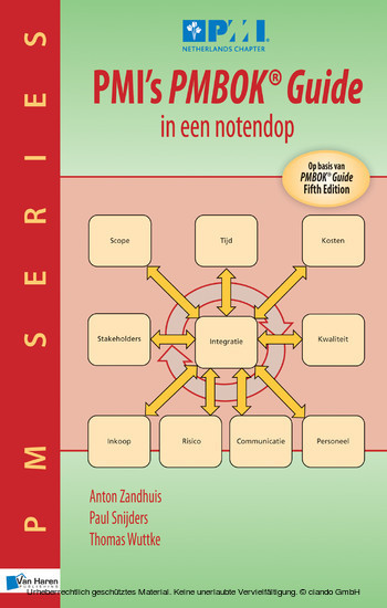 PMI's PMBOK® Guide in een notendop main product photo