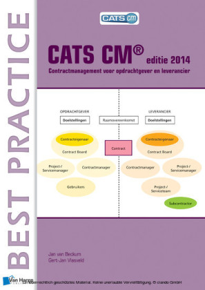CATS CM&reg; editie 2014: Contractmanagement voor opdrachtgever en leverancier